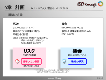 【ISO9001を知る３】6章 計画　< 6.1 リスクと機会の定義 >