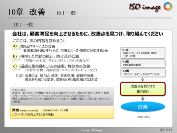 【ISO9001を知る５】10章 改善　< 10.1 改善 >　改善の取り組みに必要なこと