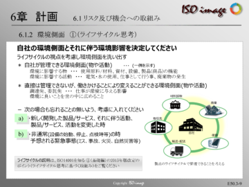 【ISO14001を知る３】6章 計画 （環境側面ーライフサイクル思考）