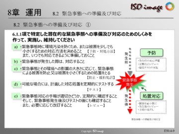 【ISO14001を知る４】8章 緊急事態への準備及び対応 （対応へのしくみをつくる）