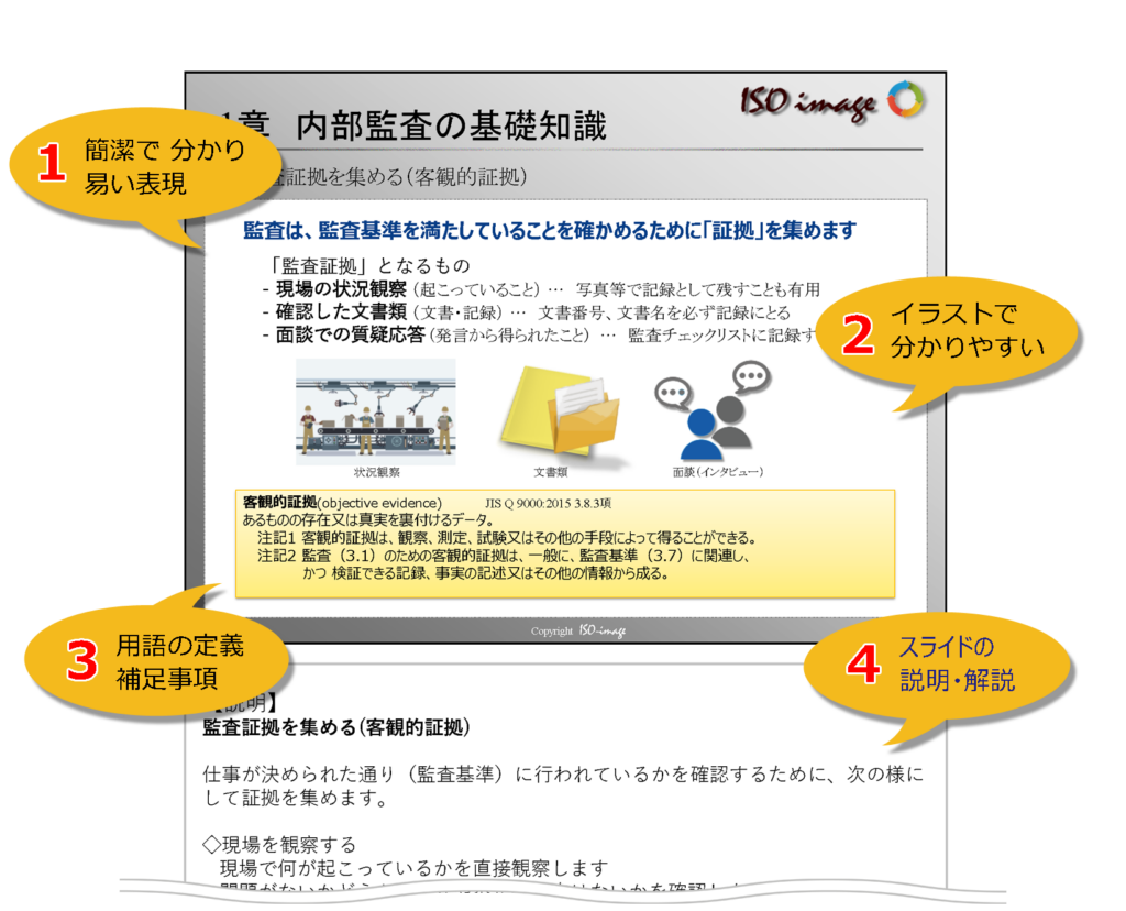 注文 中小企業のためのＩＳＯ９００１内部監査指摘ノウハウ集／ＩＳＯ９００１内部監査指摘ノウハウ集編集委員会(編者)