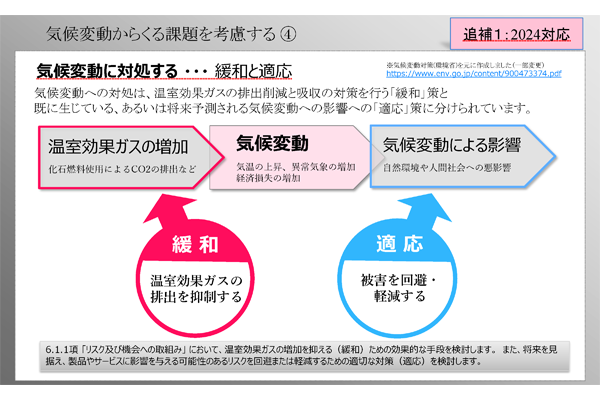 🆕 リリース！  追補１版：2024 対応 『ISO9001/ISO14001を知るシリーズ  R5A1.0』